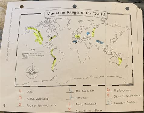 Andes Mountains On World Map