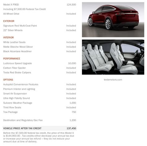 Tesla Model X-features – PerformanceDrive