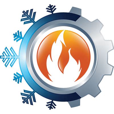 HVAC - ThinkFlame Marketing