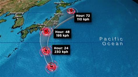 Super Typhoon on Track to Drench Japan’s Main Island