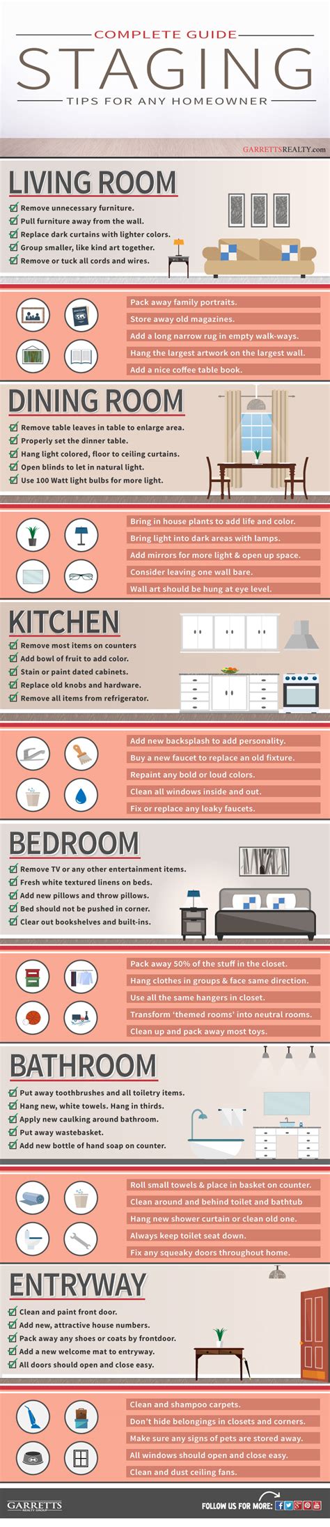 Home Staging: 60 EASY How-to Staging Tips [2018 Guide]