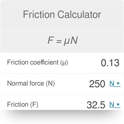 Coefficient of Friction Si Unit - CamillerilMorre