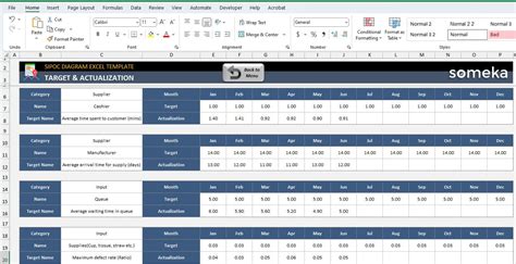 SIPOC Diagram Excel Template Generate Business Process - Etsy