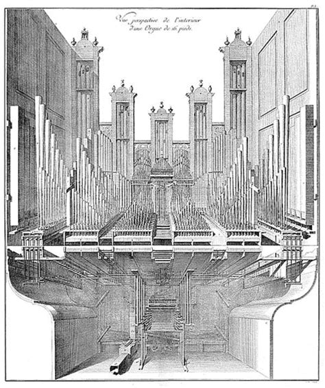 How a Pipe Organ Works | Pipedreams