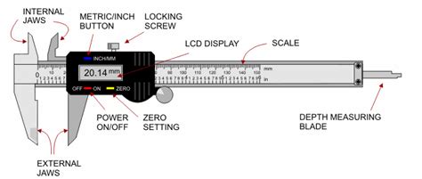 How to Use Vernier and Digital Calipers - Mega Depot