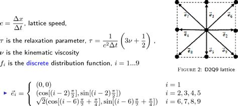 [PDF] Lattice Boltzmann Method for Fluid Simulations | Semantic Scholar