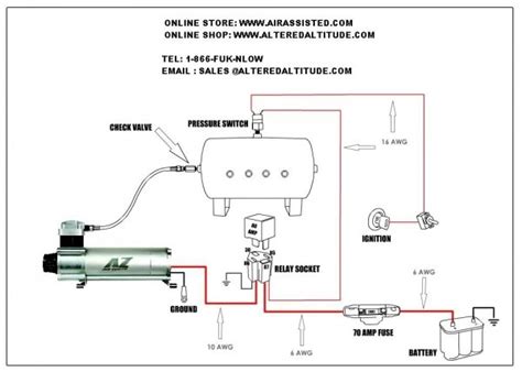 Air Ride Suspension Diagram