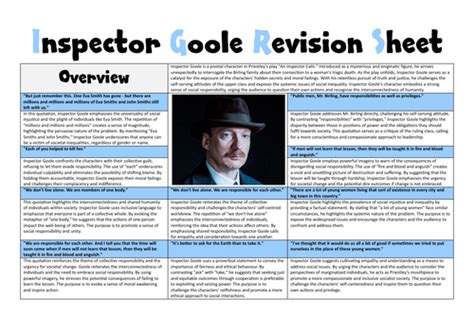 Inspector Goole | Teaching Resources