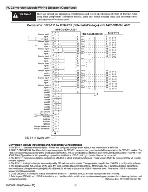 Allen Bradley 1756 Ia16 Wiring Diagram - Wiring Diagram