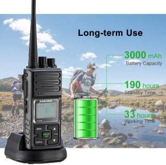 Top 15 Best Long-range Two-Way Radios in 2022 - Ultimate Guide