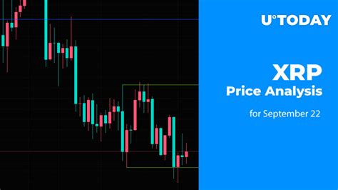 XRP Price Analysis for September 22