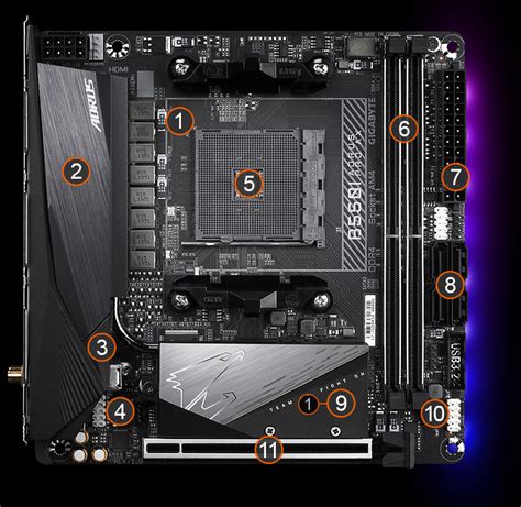 【いですが】 GIGABYTE AXの通販 by Mirei Kanoh's shop｜ラクマ B550I AORUS PRO ・いかなる ...