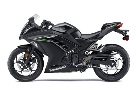 2016 Kawasaki Ninja 300 Review