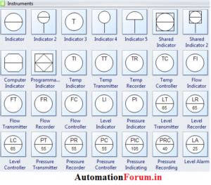 p&id instrumentst | Instrumentation and Control Engineering