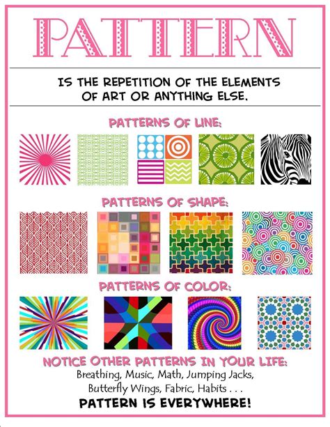 Related image | Art basics, Elementary art, Elements of art