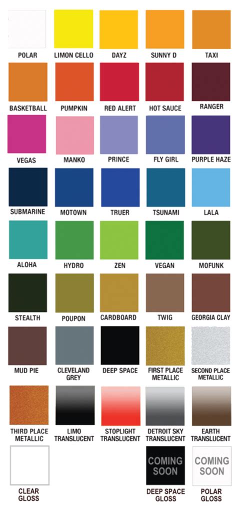 color-chart-2015-with-clear-and-gloss1