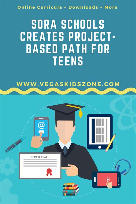 Teens can get 1:1 live instruction and pursue their interests in the ...