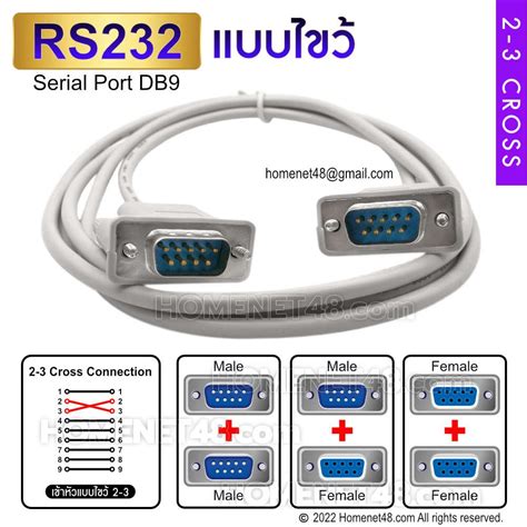 สาย RS232 Serial Port DB9 เข้าหัวแบบไขว้พิน 2 กับ 3 - homenet48