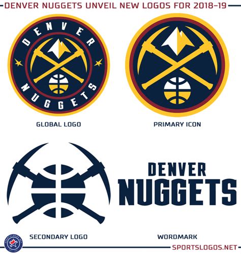 Nuggets Colors 2024 - Lisa Sheree