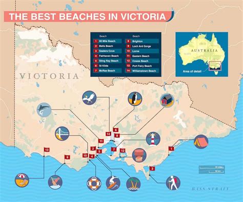 By Travel Writers: The 14 Very Best Beaches in Victoria