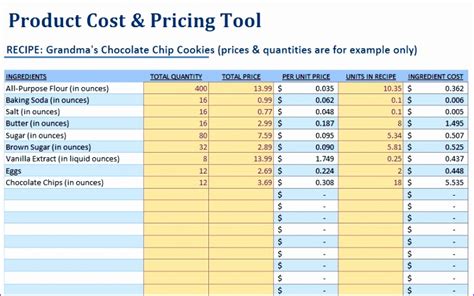 Food Cost Worksheet Excel - Printable Templates Free