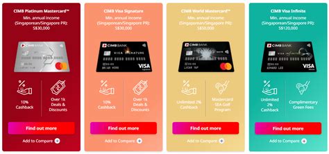 Best CIMB Credit Cards In Singapore (2021) | Singsaver