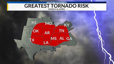 Alabama Tornado Count Outpacing Oklahoma In 2023 | WHNT.com