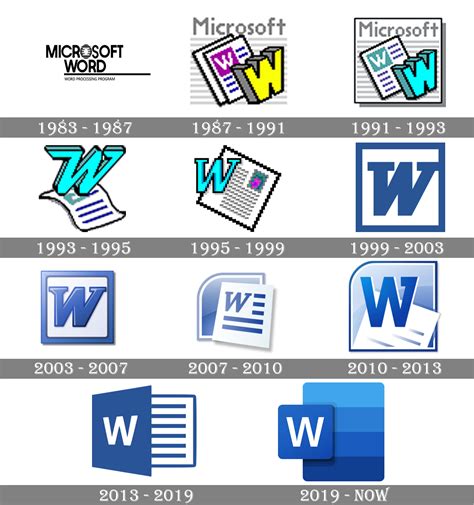 Microsoft Word logo and symbol, meaning, history, PNG