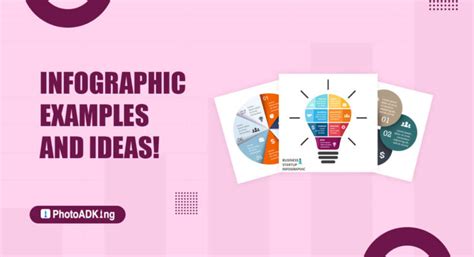 Infographic Examples and Ideas