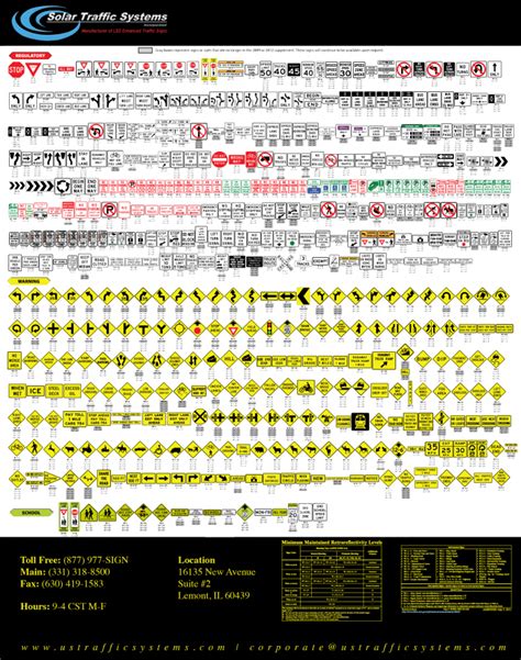 MUTCD Compliant Signs | Solar Traffic Systems, Inc.