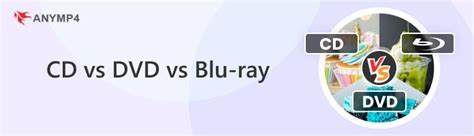 Blu-ray VS DVD VS CD: что это такое и чем они отличаются