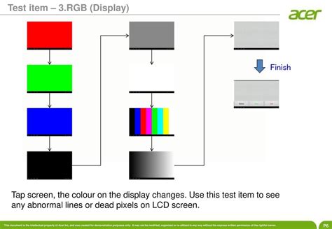 Android Tablet Diagnostic Tool A501 & G100W - ppt download