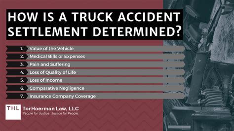 How Are Settlements Determined In Truck Accident Cases?