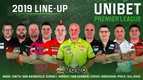 2019 Premier League Darts Players Revealed - Who Plays?