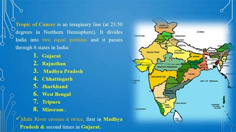 TRICK TO REMEMBER: Name of States through which tropic of cancer passes ...