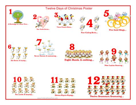 What Is The Christian Meaning Of The Song 12 Days Of Christmas - Printable Online