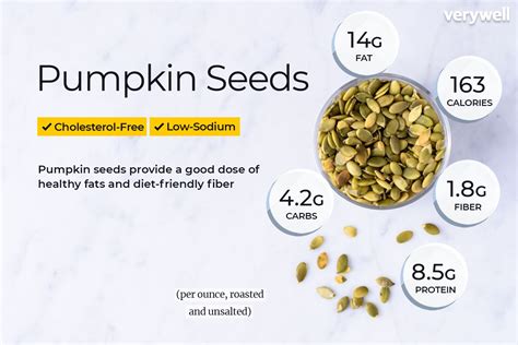 Pumpkin Seed Nutrition Facts and Health Benefits