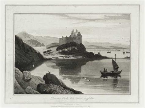 ‘Duntrune Castle, Loch Crenan, Argyllshire‘, William Daniell | Tate