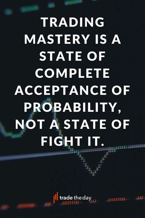 Mastery trading psychology quote by Yvan Byeajee [Video] | Forex ...