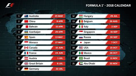 F1 Kalender