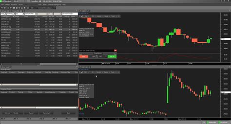 Zerodha Pi Review - Desktop Trading Terminal | Top10stockbroker