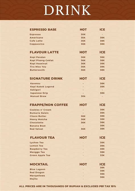 Menu at REN Coffee & Eatery cafe, South Jakarta