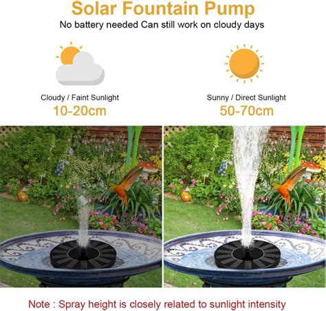 Solar Powered Bird Bath Fountain Pump with 6 nozzles (AS10B-1.4W ...