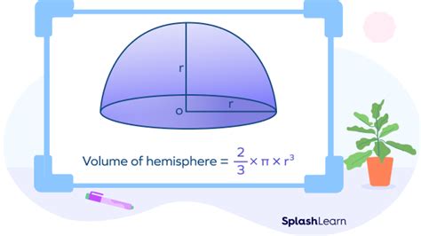 Volume of Hemisphere: Definition, Formula, Examples, Facts - Bút Chì Xanh