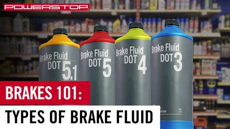 What Type of Brake Fluid Do I Need? | PowerStop