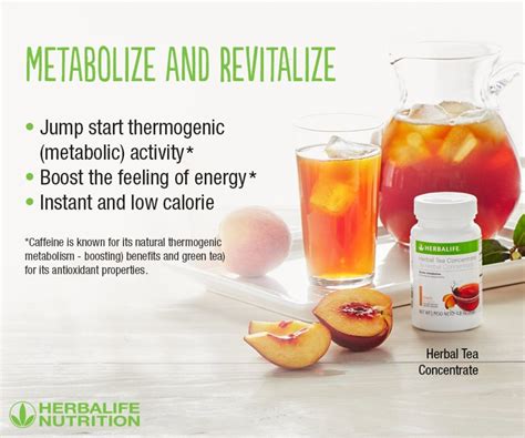 Herbalife Loaded Tea Nutrition Facts | Besto Blog