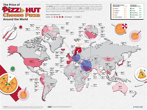 The Price Of Pizza Hut And Domino’s Around The World And In Every US ...