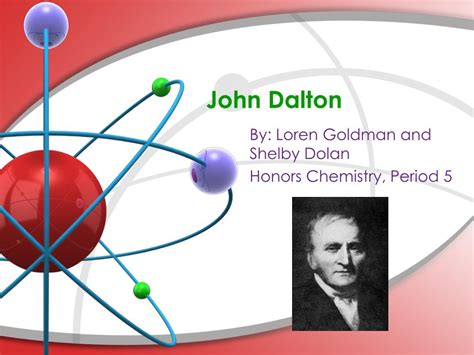 PPT - John Dalton PowerPoint Presentation, free download - ID:3878263