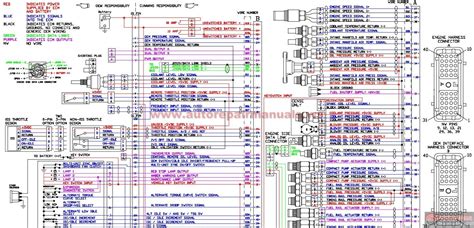 Cummins Isx Ecm Wiring Diagram - Wiring Site Resource