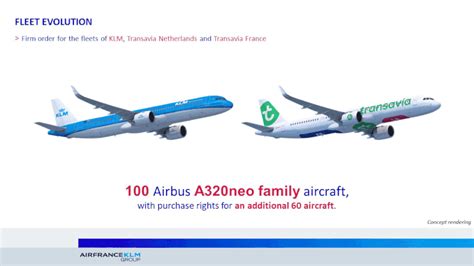Airbus Aircraft on LinkedIn: #a320neo #a350f #a321neo | 32 comments
